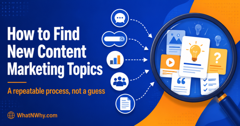 Social share card reading How to Find New Content Marketing Topics with a magnifying glass over floating idea cards